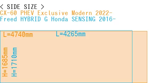 #CX-60 PHEV Exclusive Modern 2022- + Freed HYBRID G Honda SENSING 2016-
